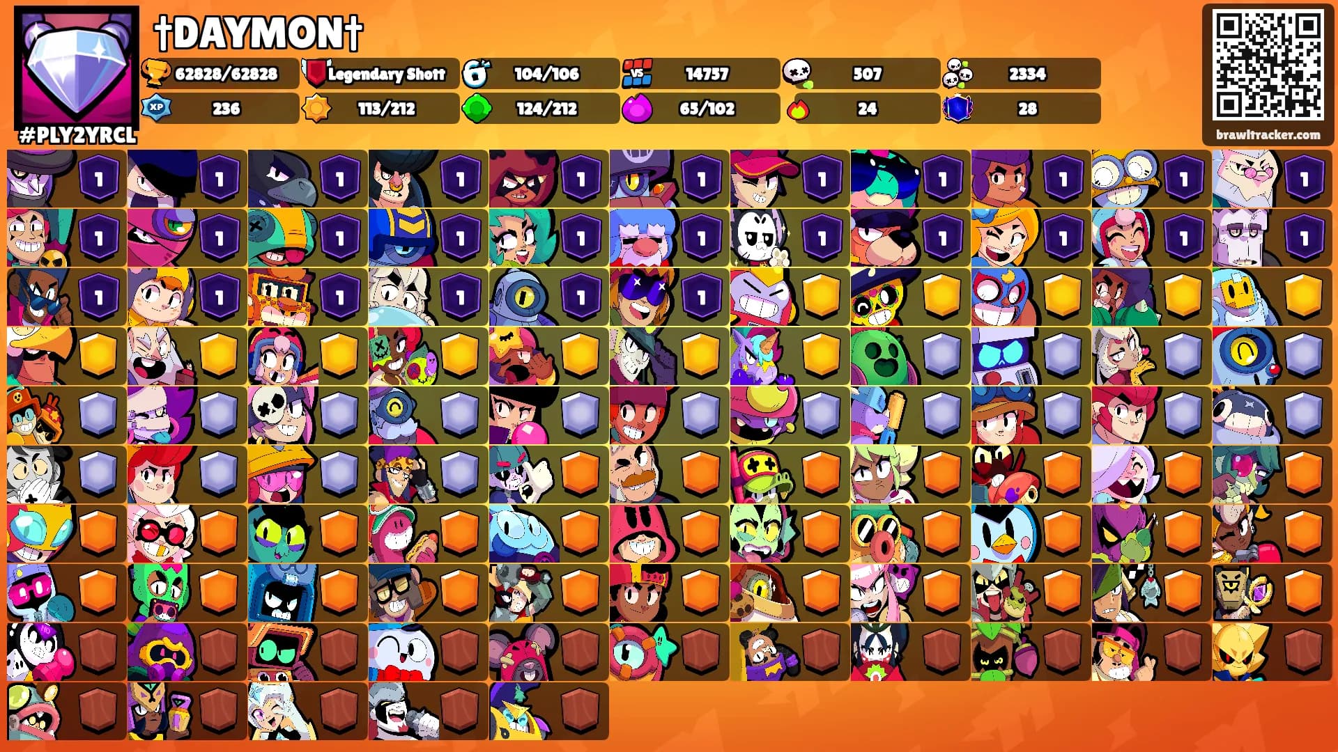 †DAYMON†'s Ranks