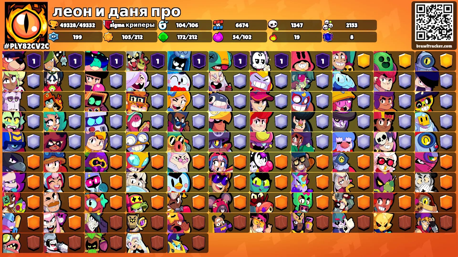 леон и даня про's Ranks