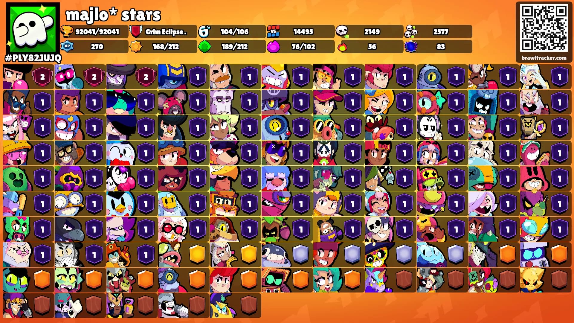 majlo* stars's Ranks