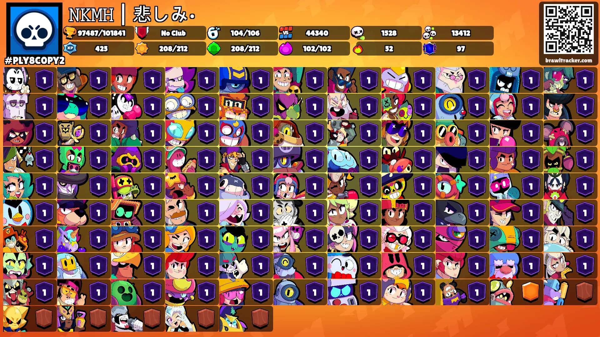 𝙽𝙺𝙼𝙷 | 悲しみ•'s Ranks