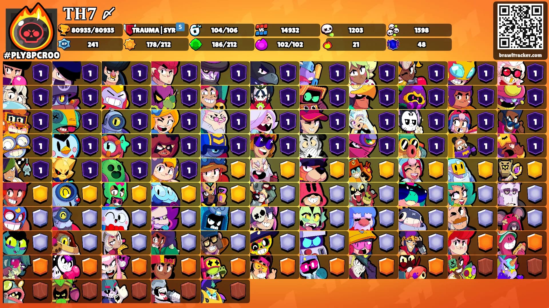 𝐓𝐇𝟕 〆's Ranks