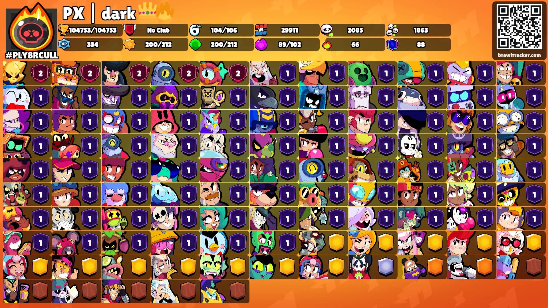 PX | dark 👑🔥's Ranks