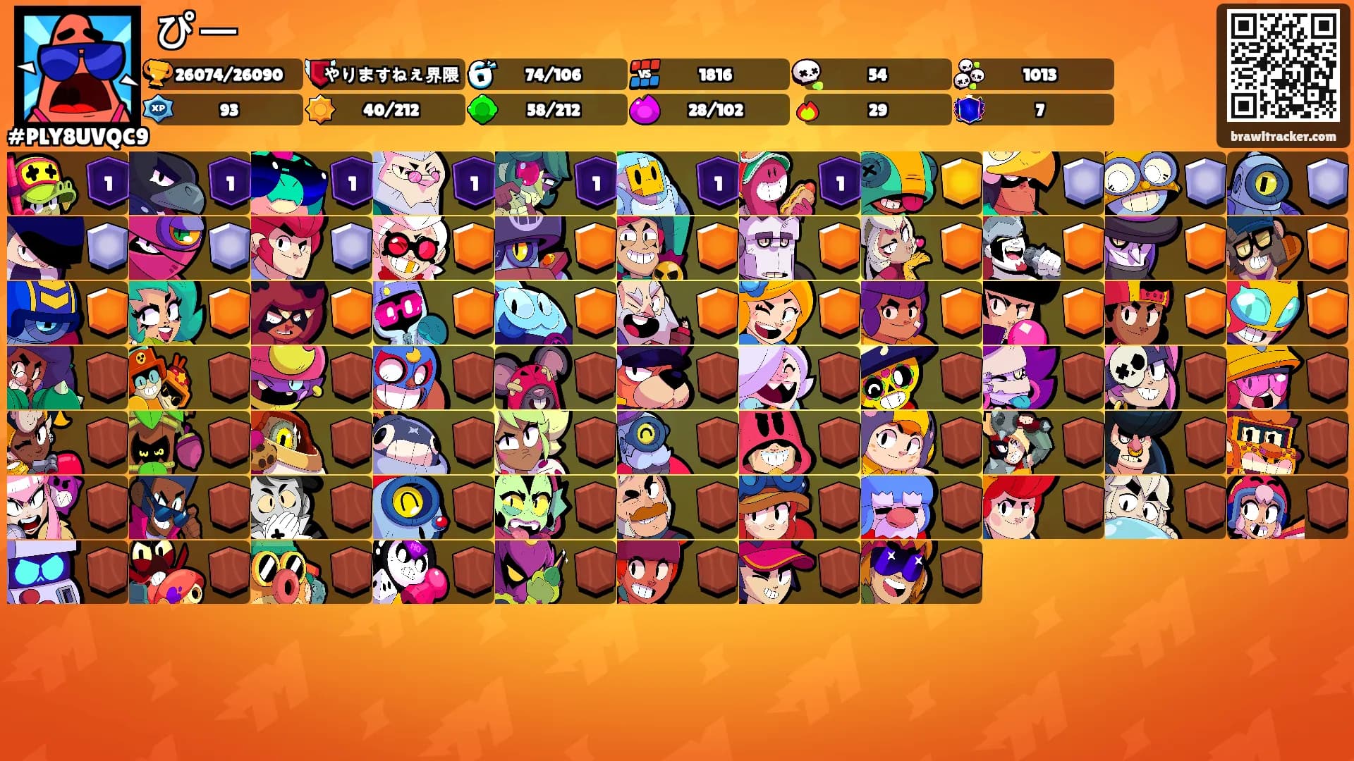 ぴー's Ranks