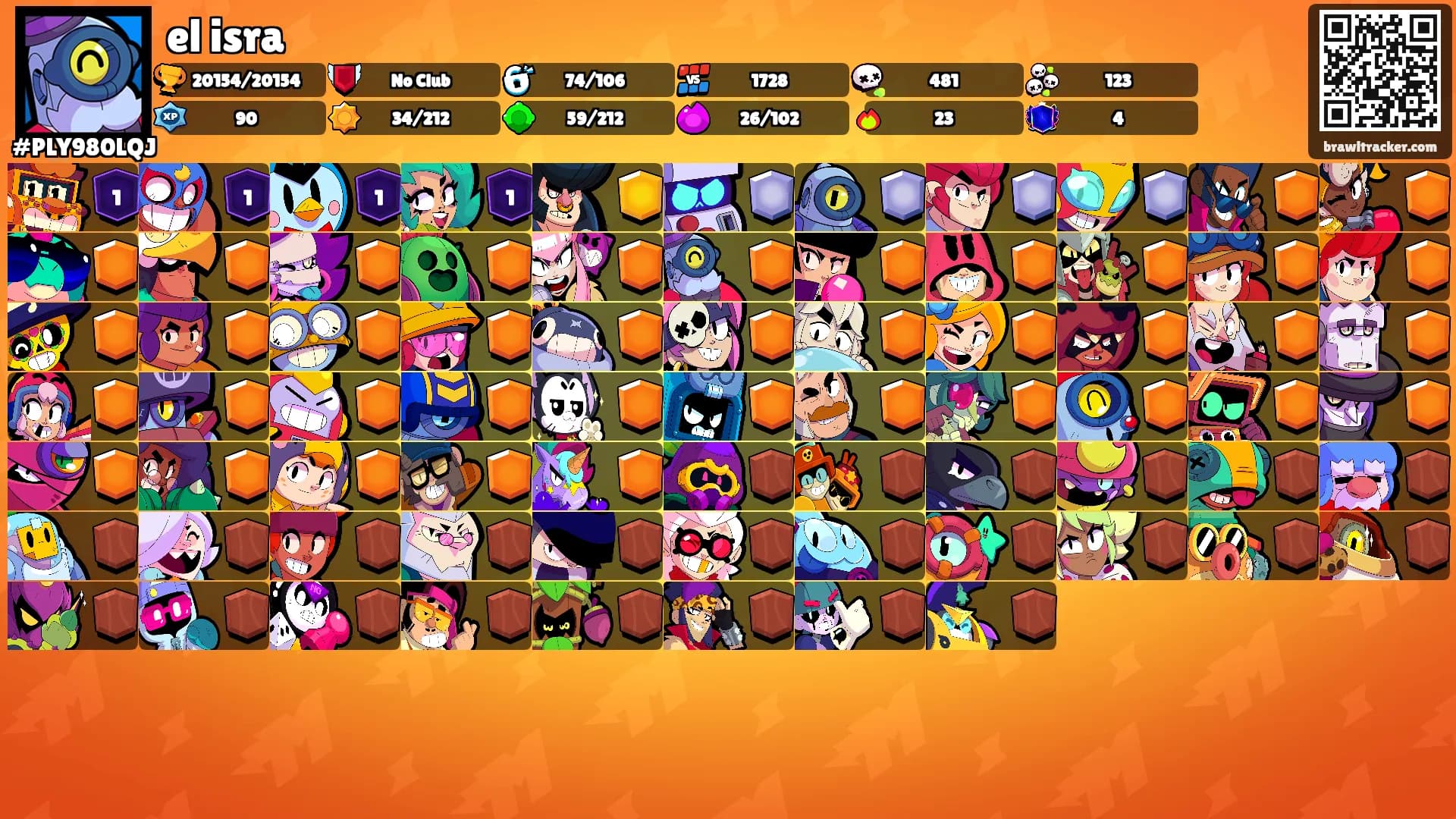 el isra's Ranks