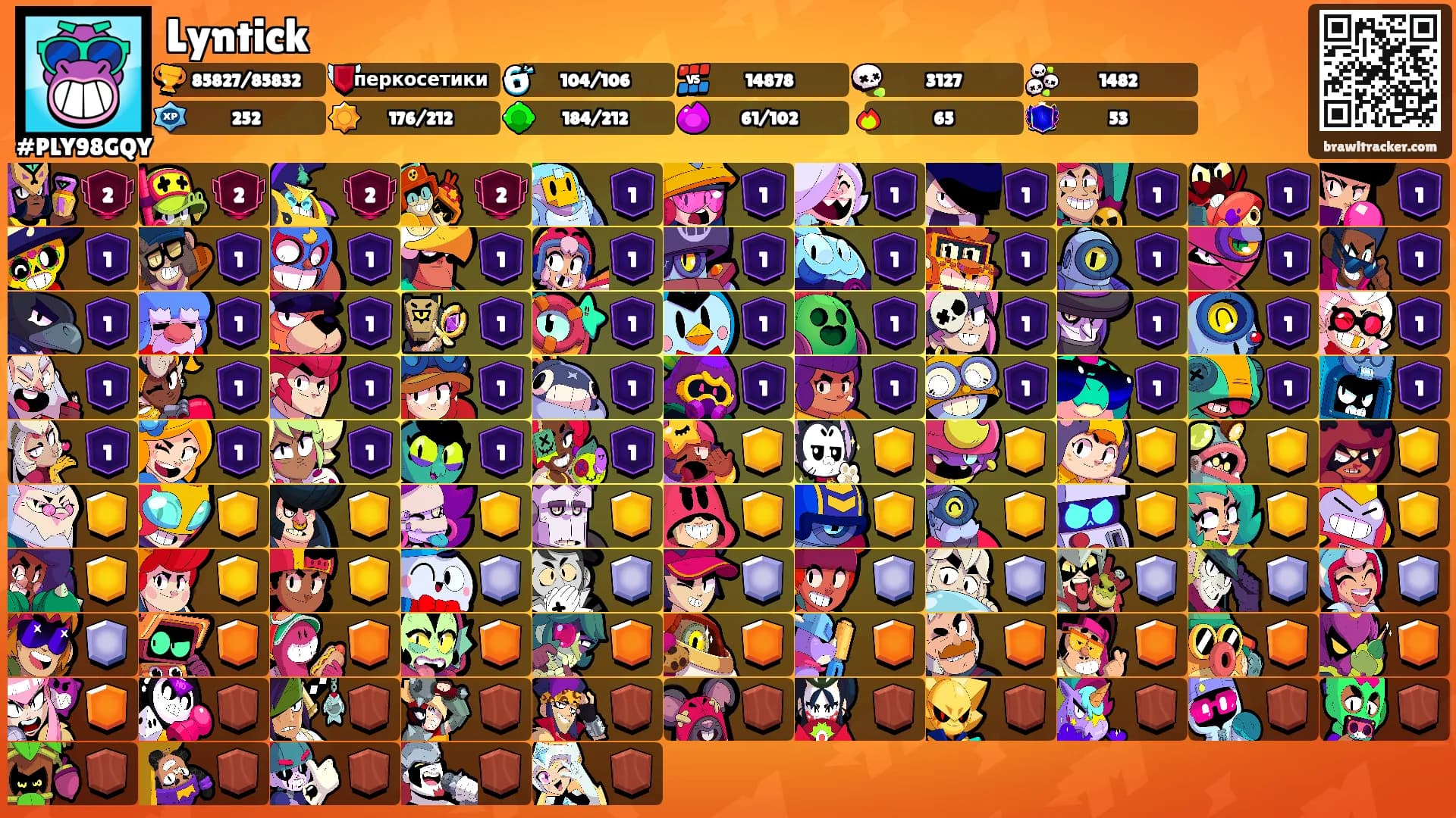 Lyntick's Ranks