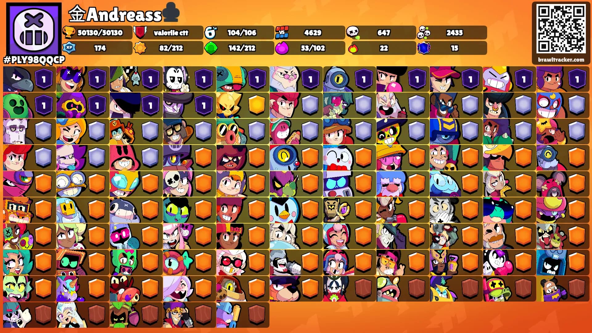 金Andreass♣️'s Ranks