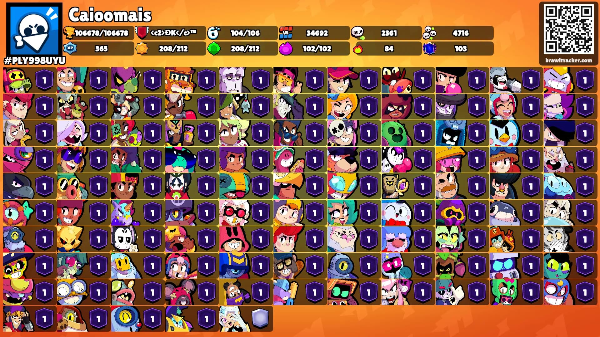 Caioomais's Ranks