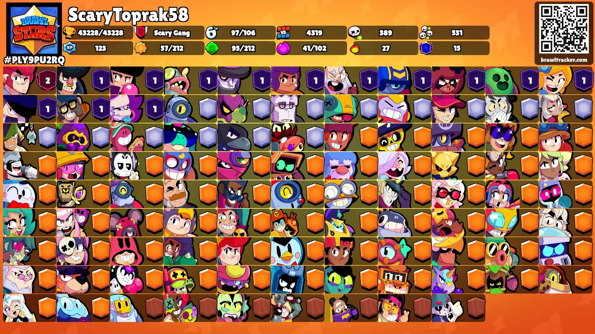 ScaryToprak58's Ranks