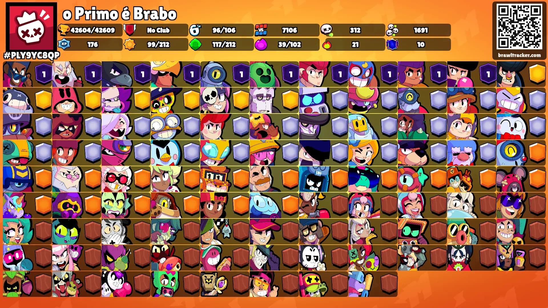 o Primo é Brabo's Ranks