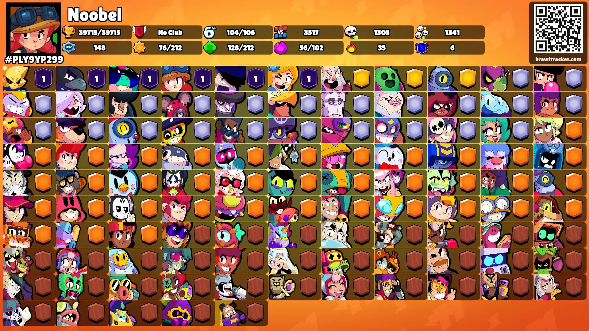 Noobel's Ranks