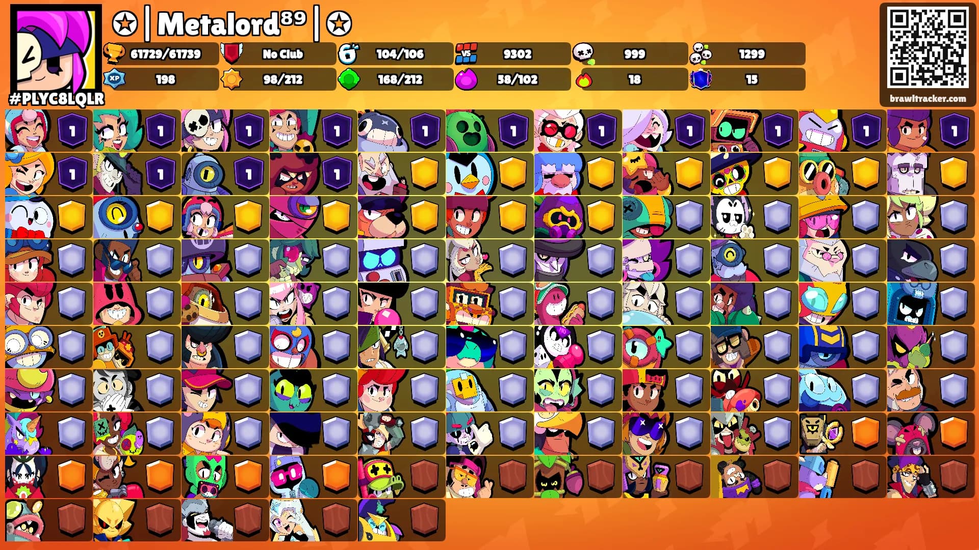 ✪|Metalord⁸⁹|✪'s Ranks