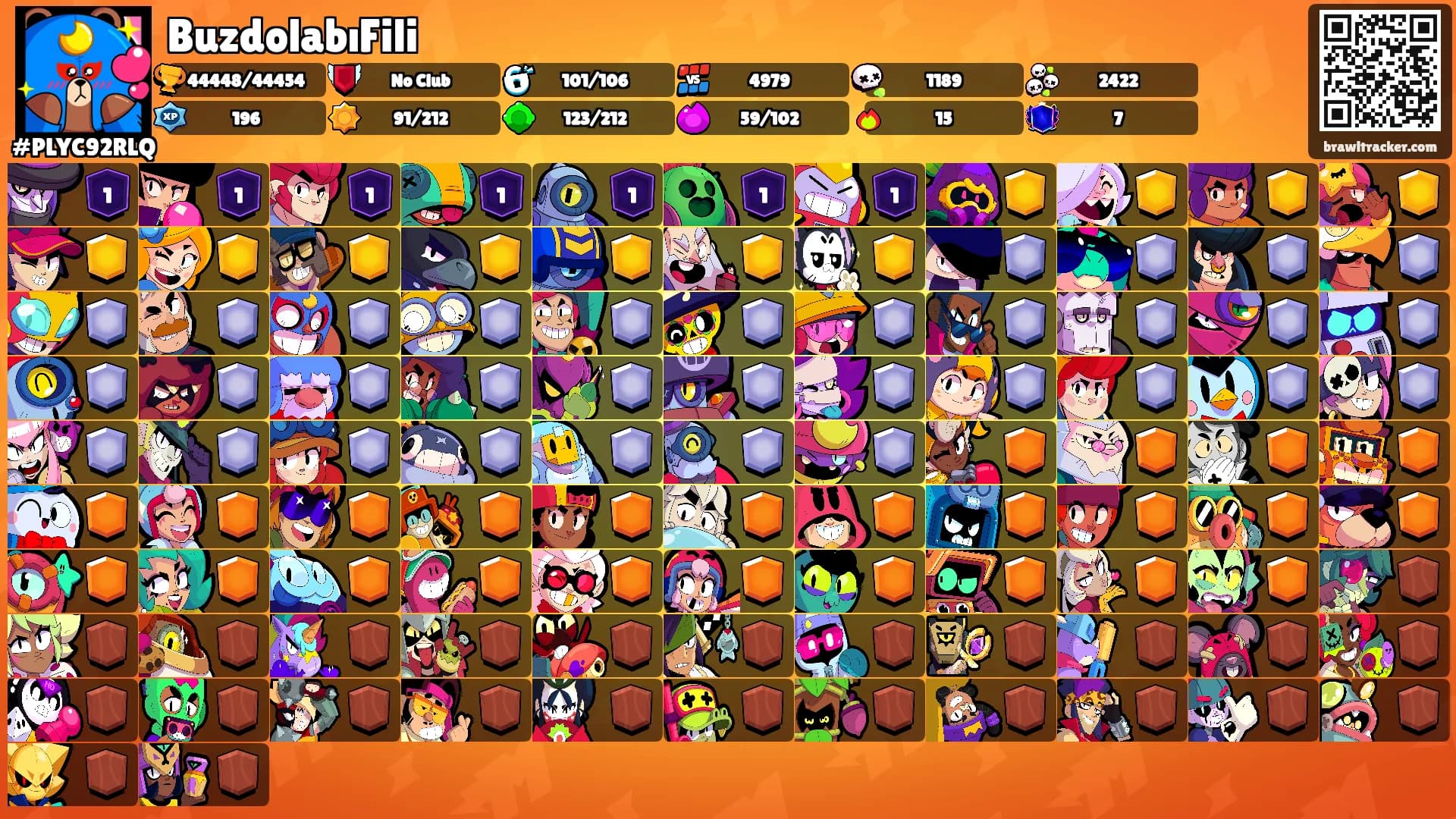 BuzdolabıFili's Ranks