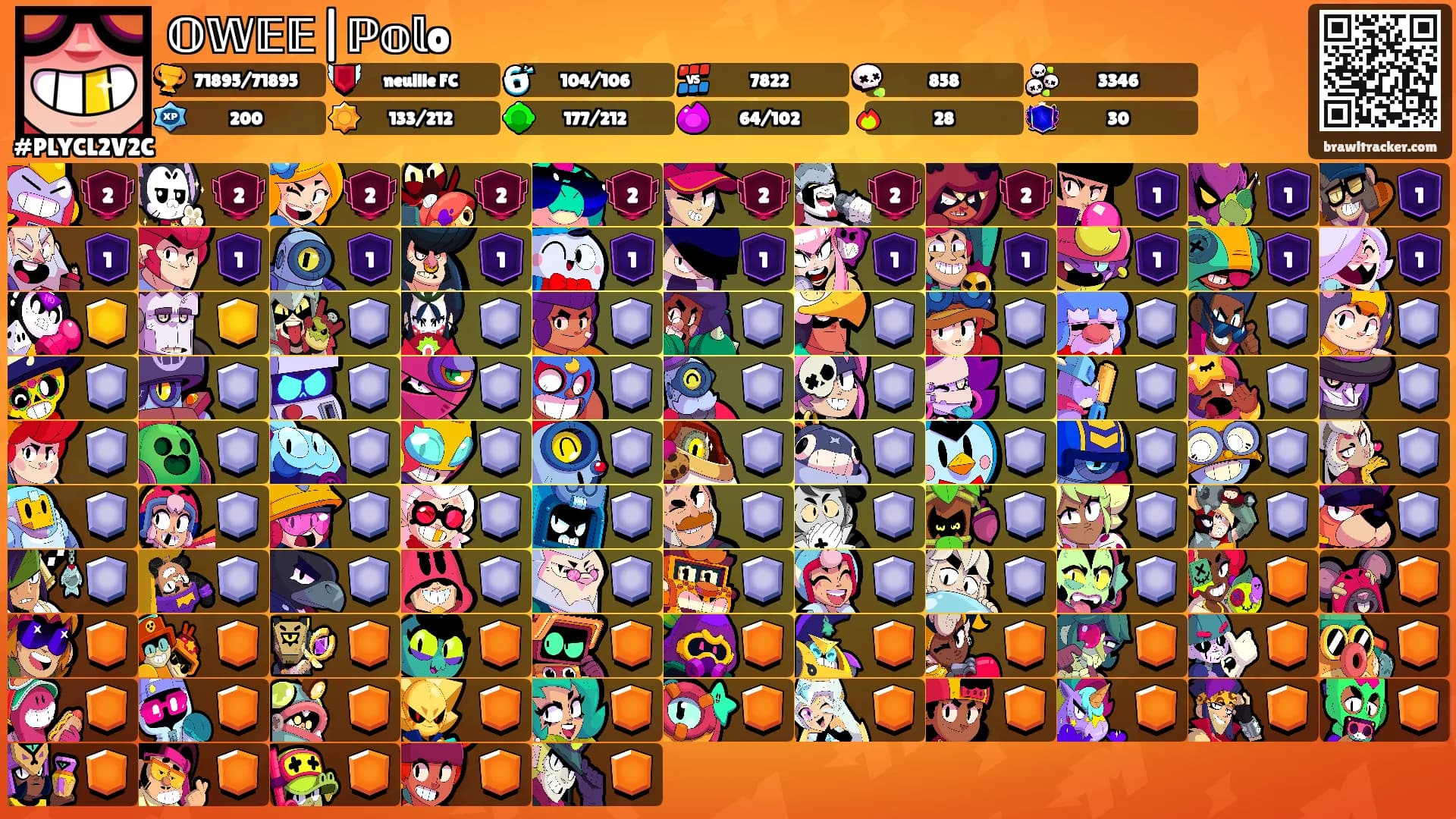 𝕆𝕎𝔼𝔼|ℙ𝕠𝕝o's Ranks