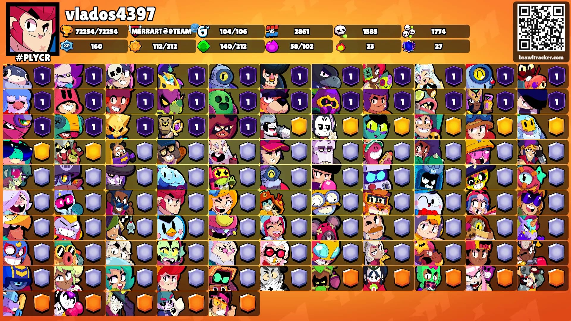 vlados4397's Ranks