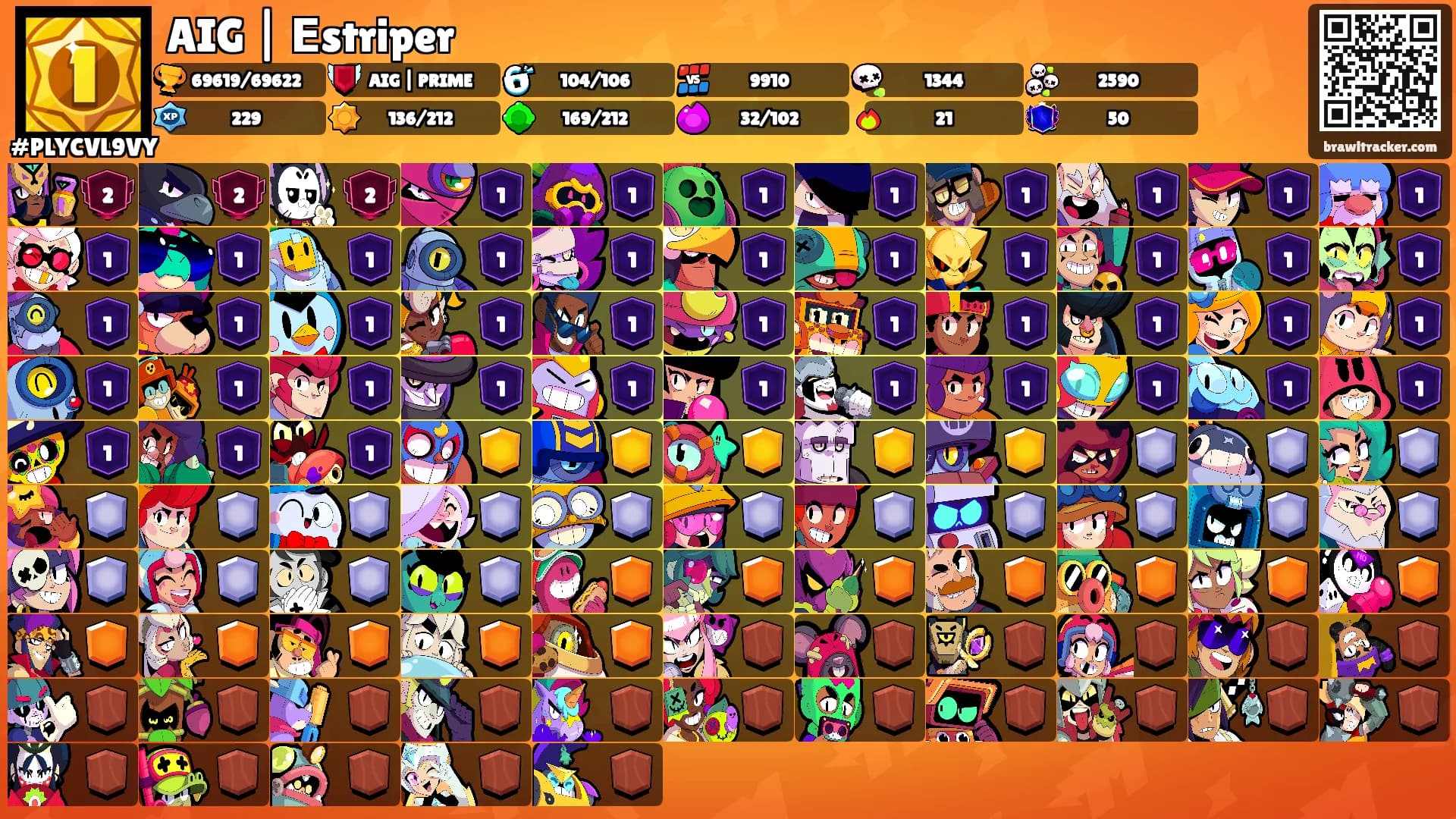 AIG | Еstriper's Ranks