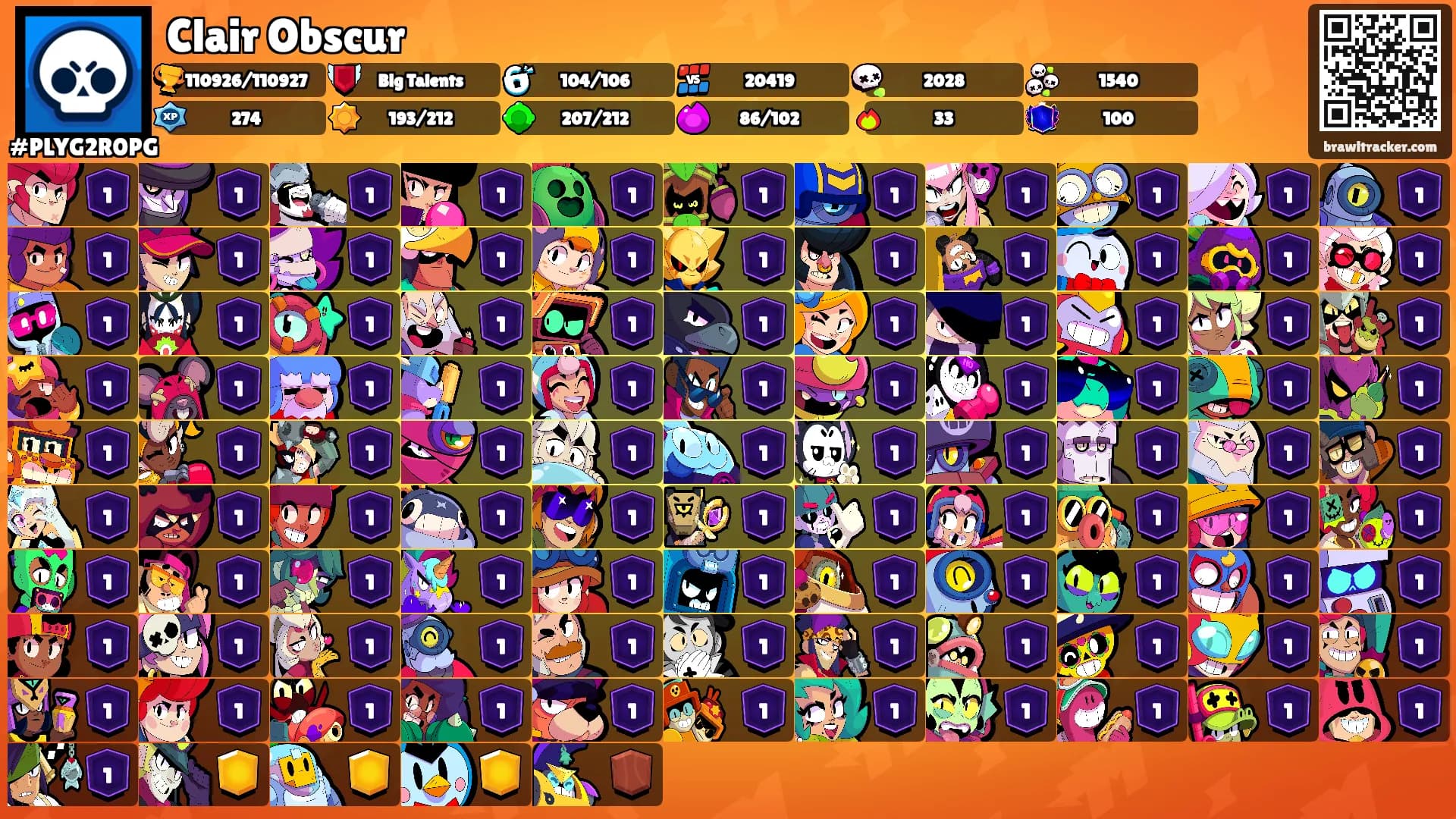 Clair Obscur's Ranks