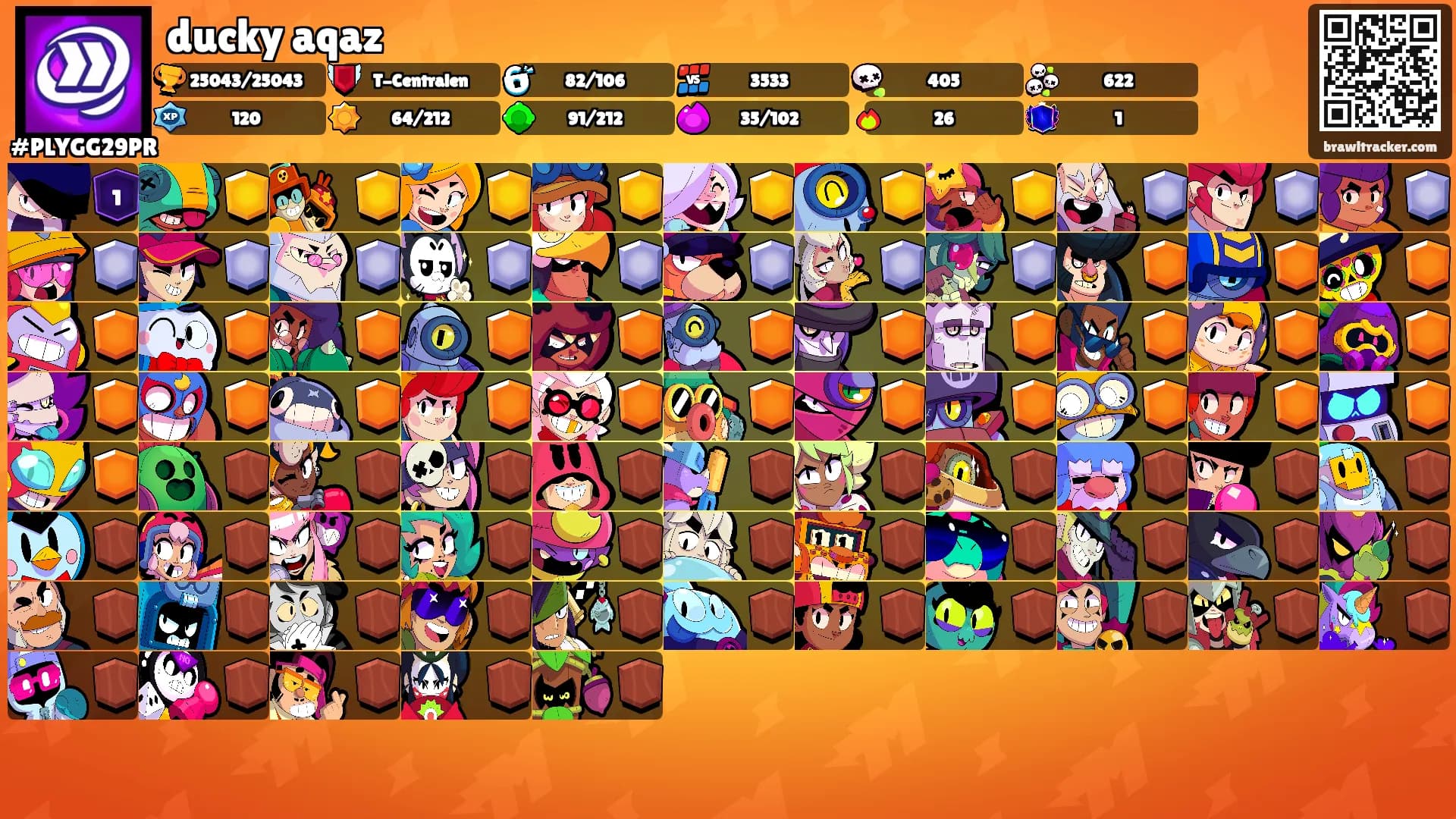 ducky aqaz's Ranks