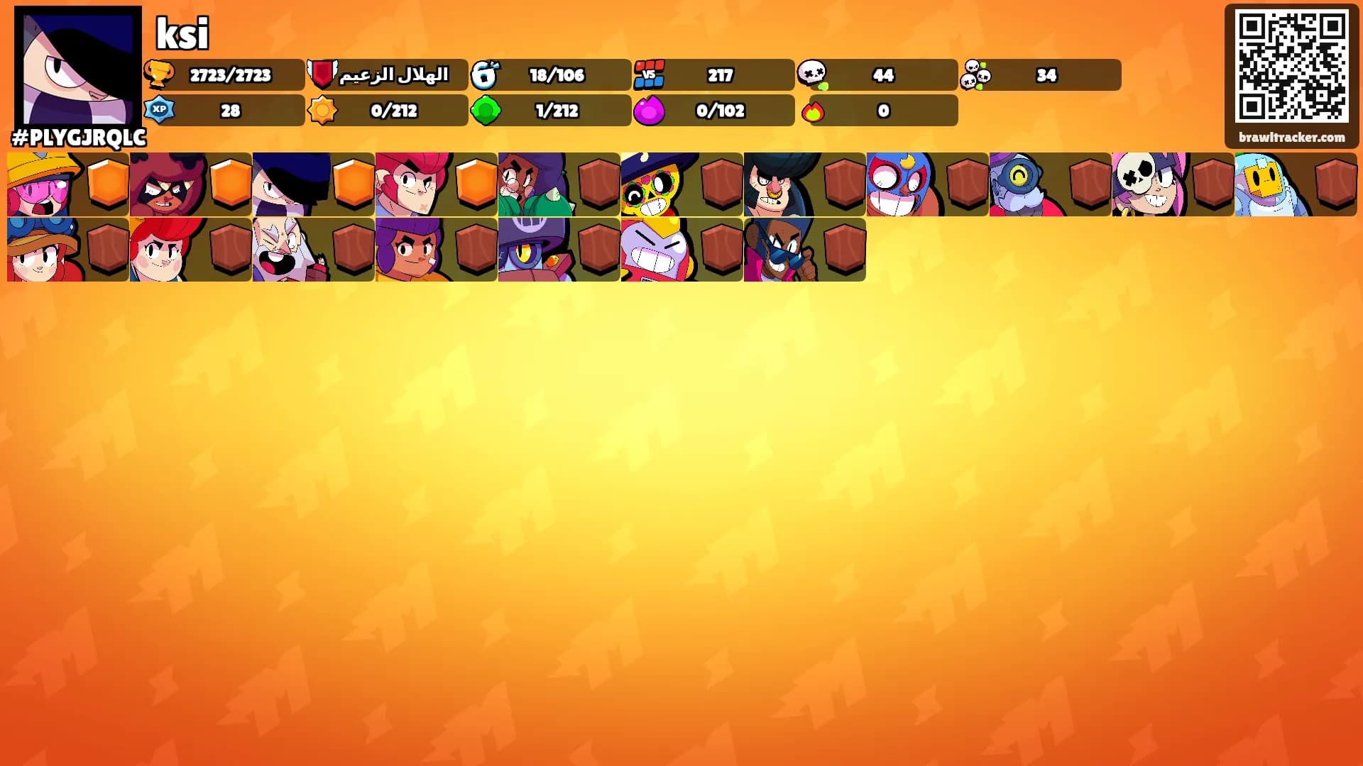 ksi's Ranks