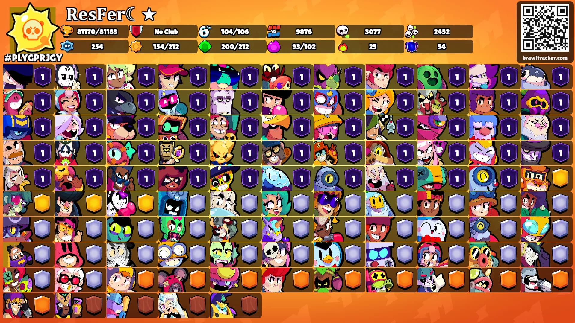𝐑𝐞𝐬𝐅𝐞𝐫☾︎★'s Ranks