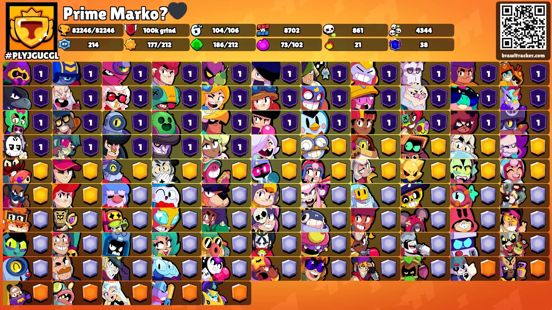 Prime Marko?🖤's Ranks