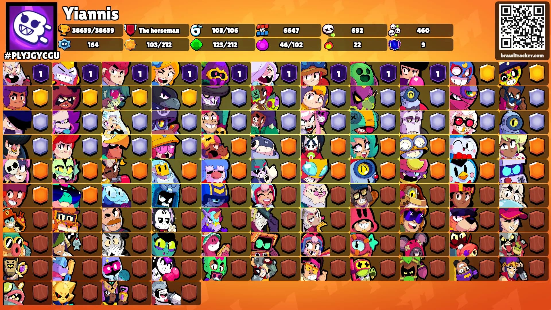 Yiannis's Ranks