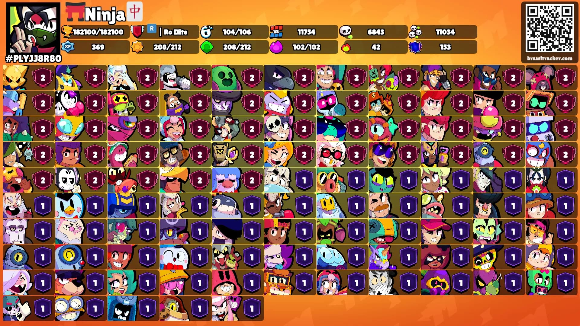 ⛩️Ninja🀄's Ranks