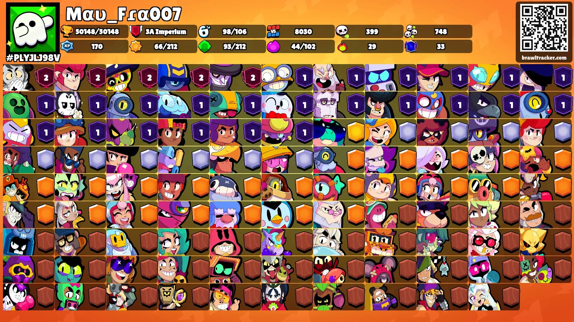 Mαυ_Fɾα007's Ranks