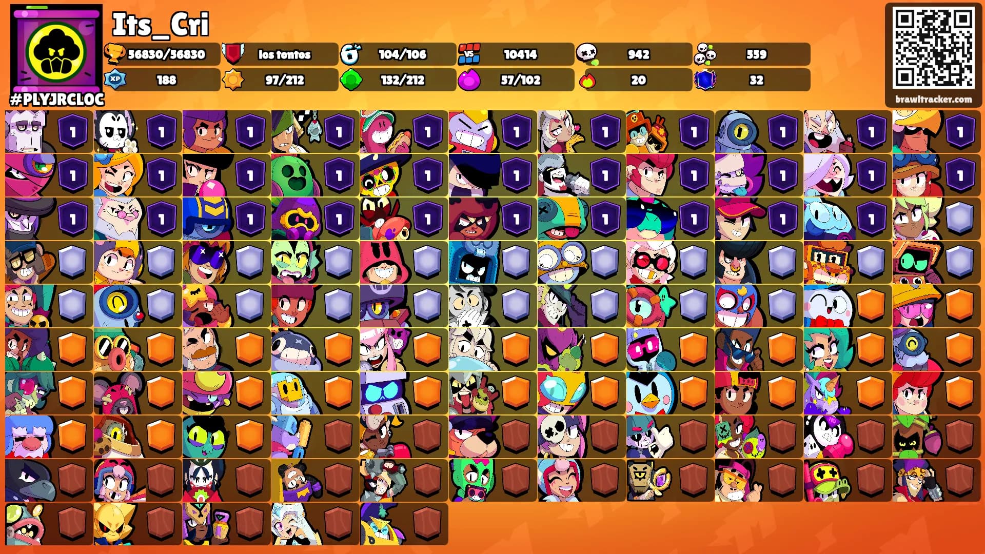 Its_Cri's Ranks