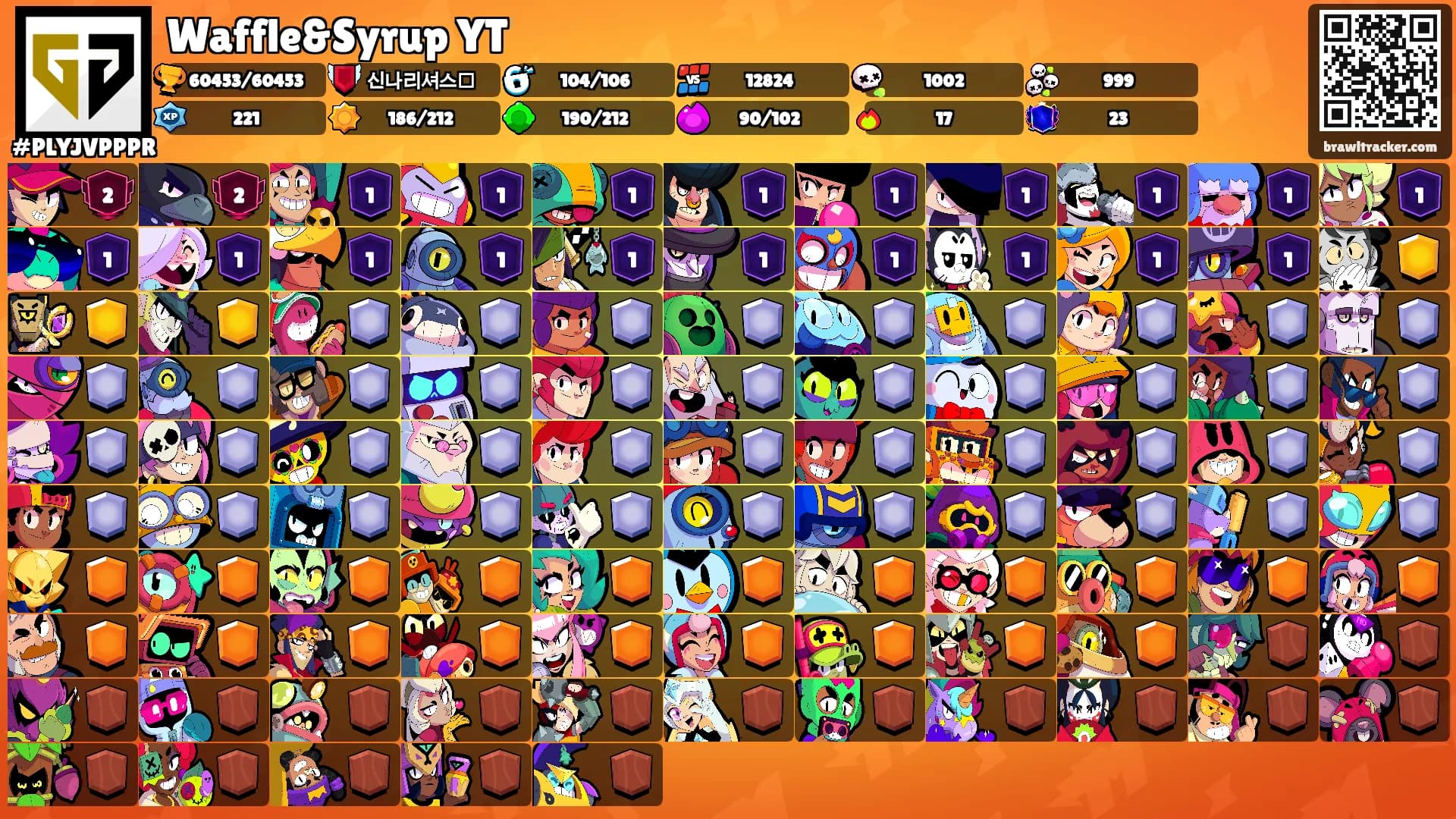 Waffle&Syrup YT's Ranks