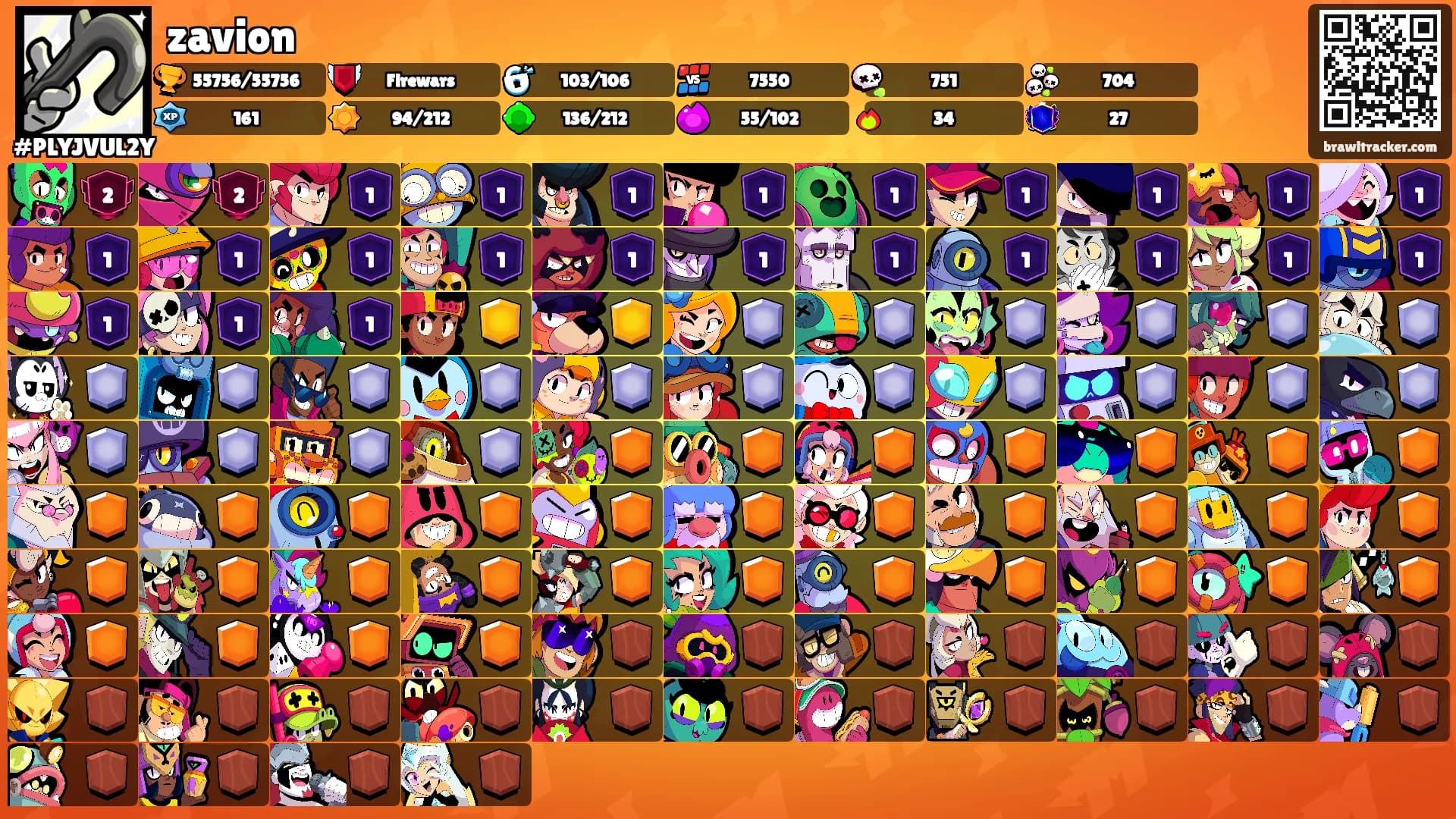 zavion's Ranks