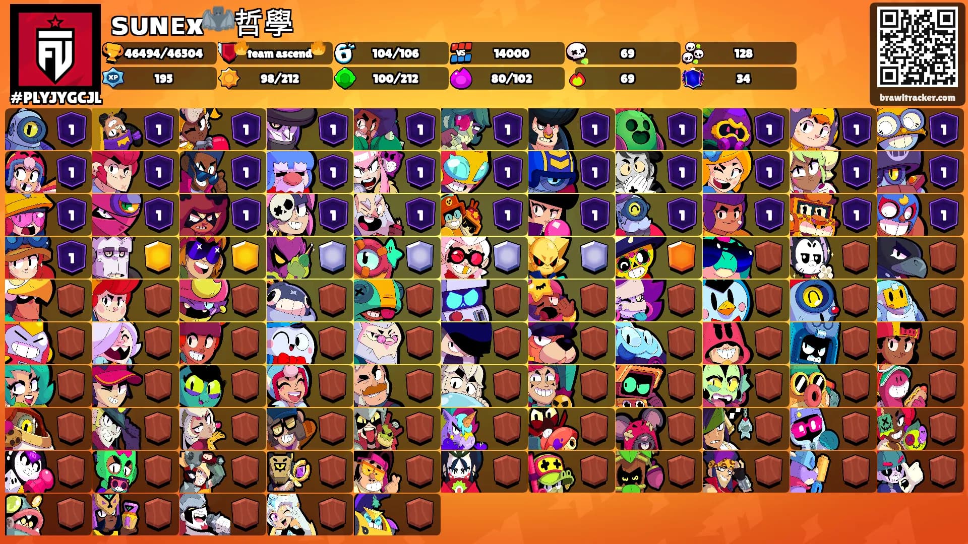 ꜱᴜɴᴇx🦇哲學's Ranks