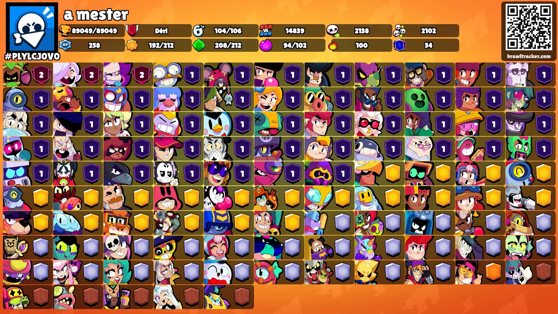 a mester's Ranks