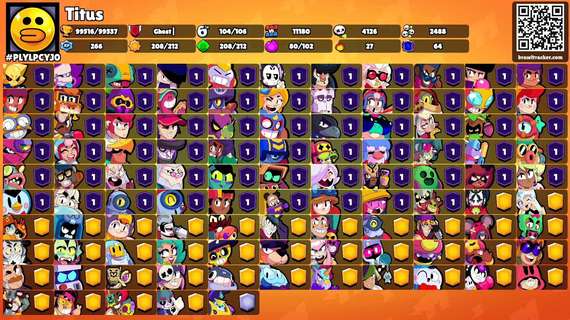 Titus's Ranks
