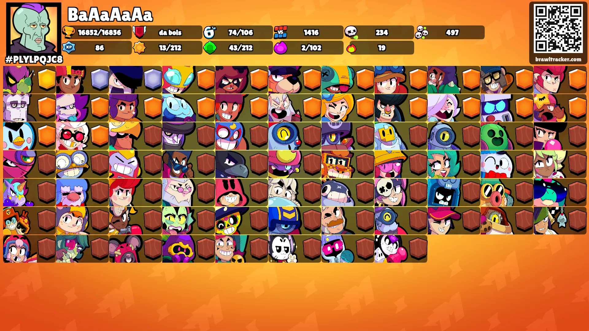 BaAaAaAa's Ranks