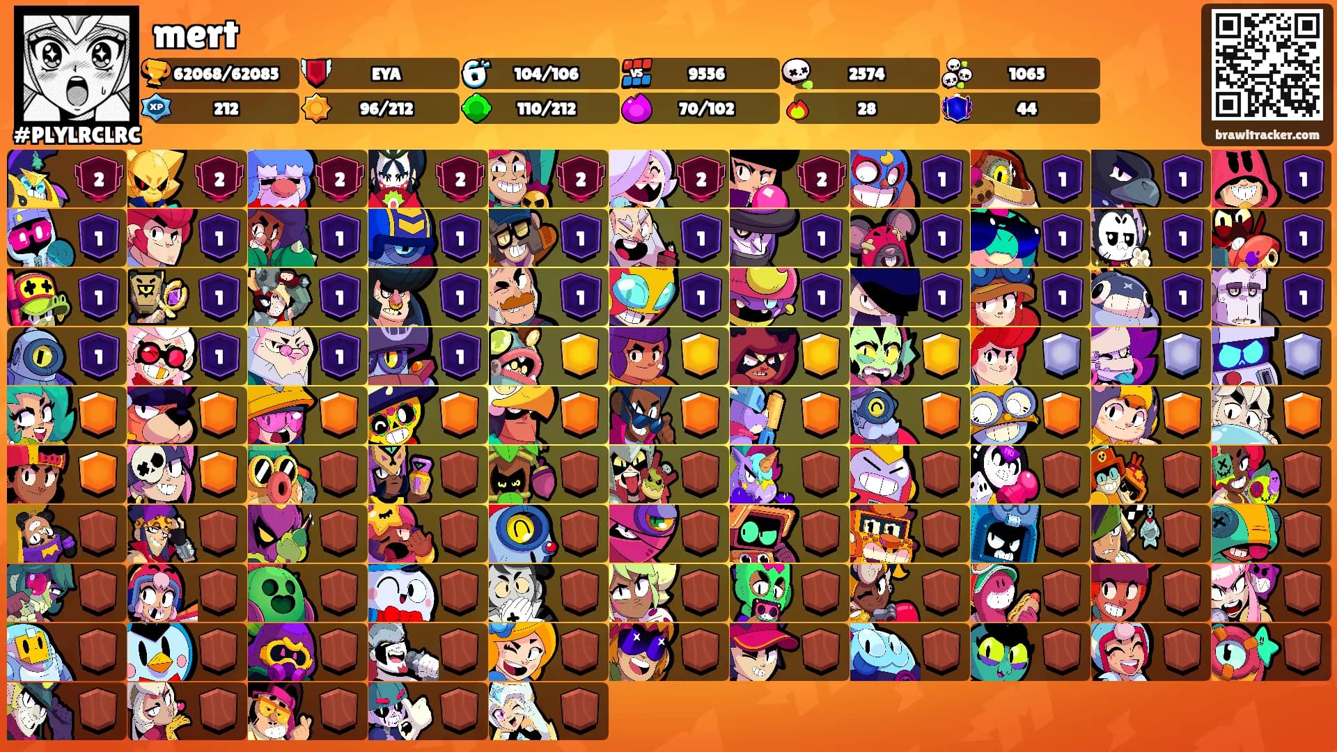 mert's Ranks