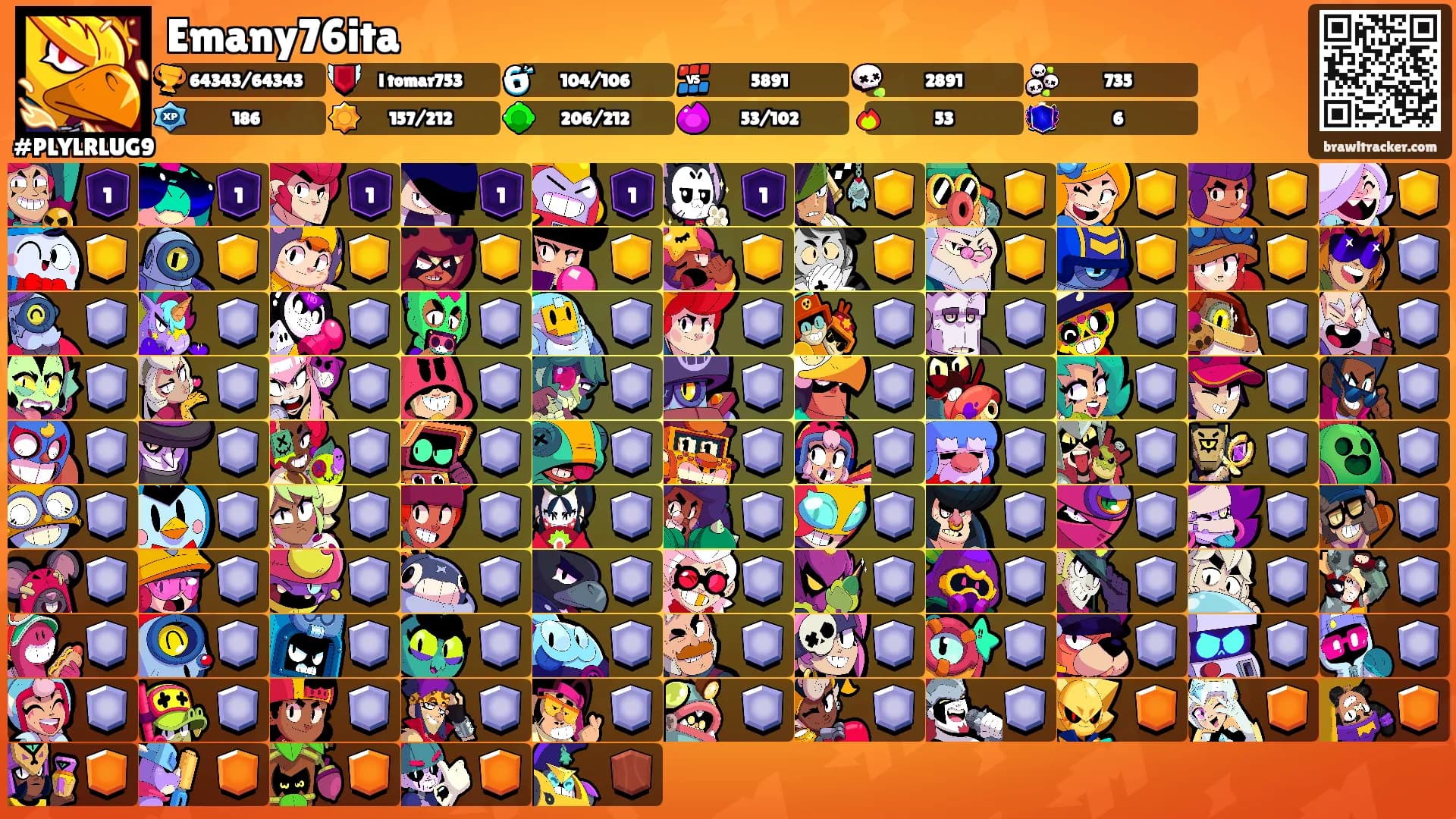 Emany76ita's Ranks
