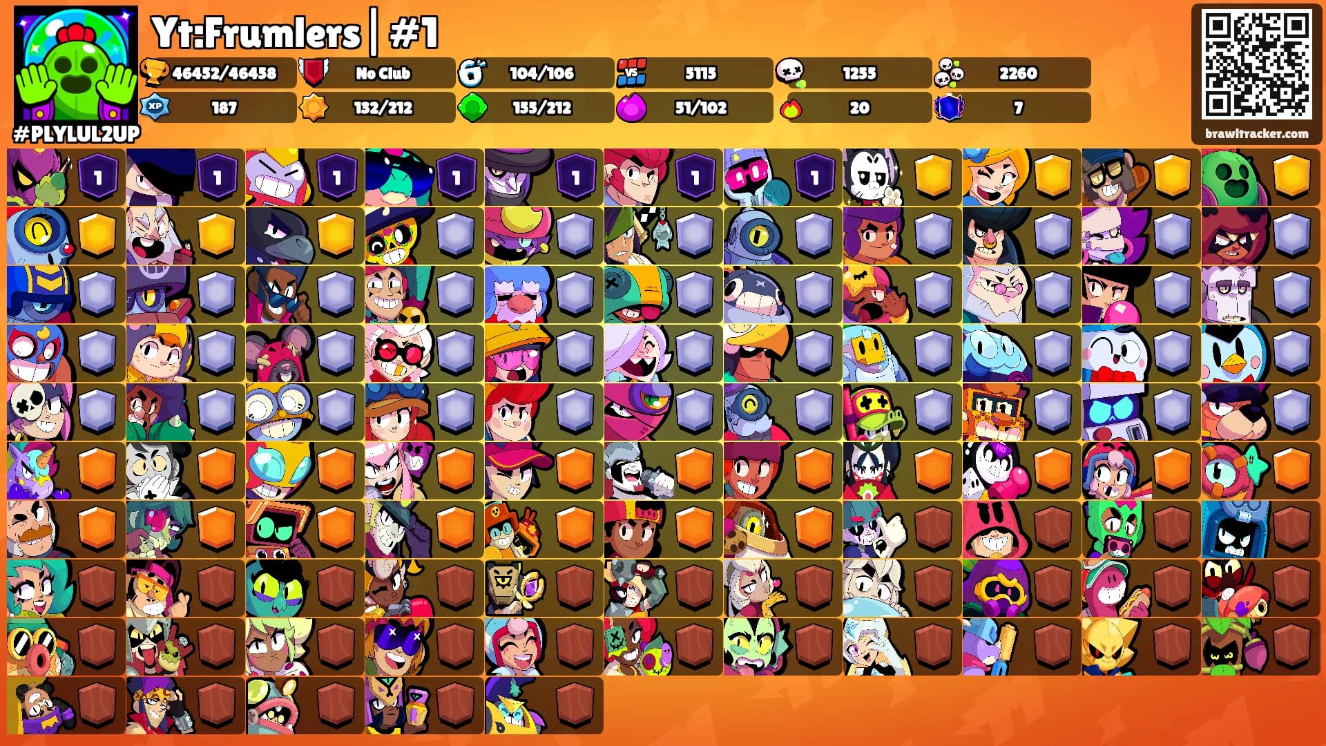 Yt:Frumlers|#1's Ranks