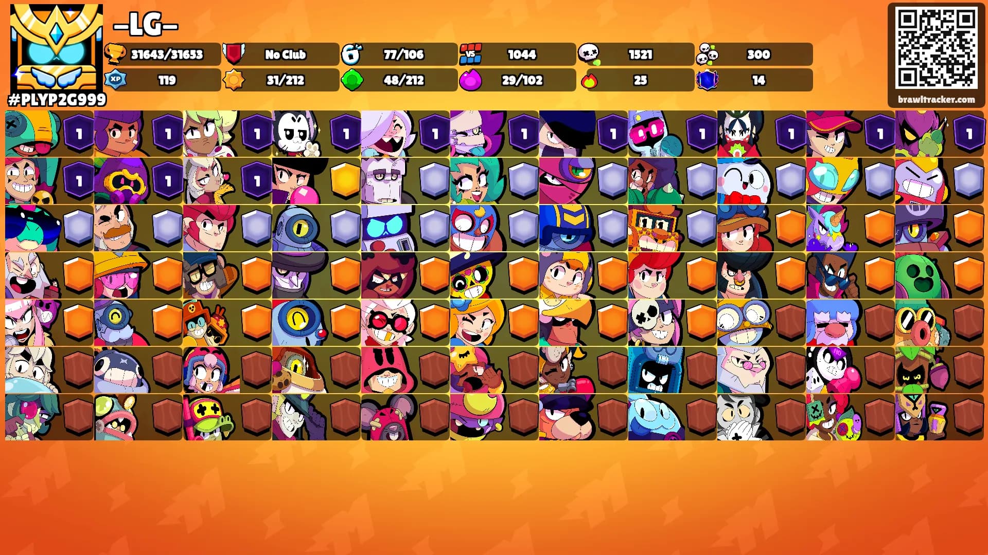 -LG-'s Ranks