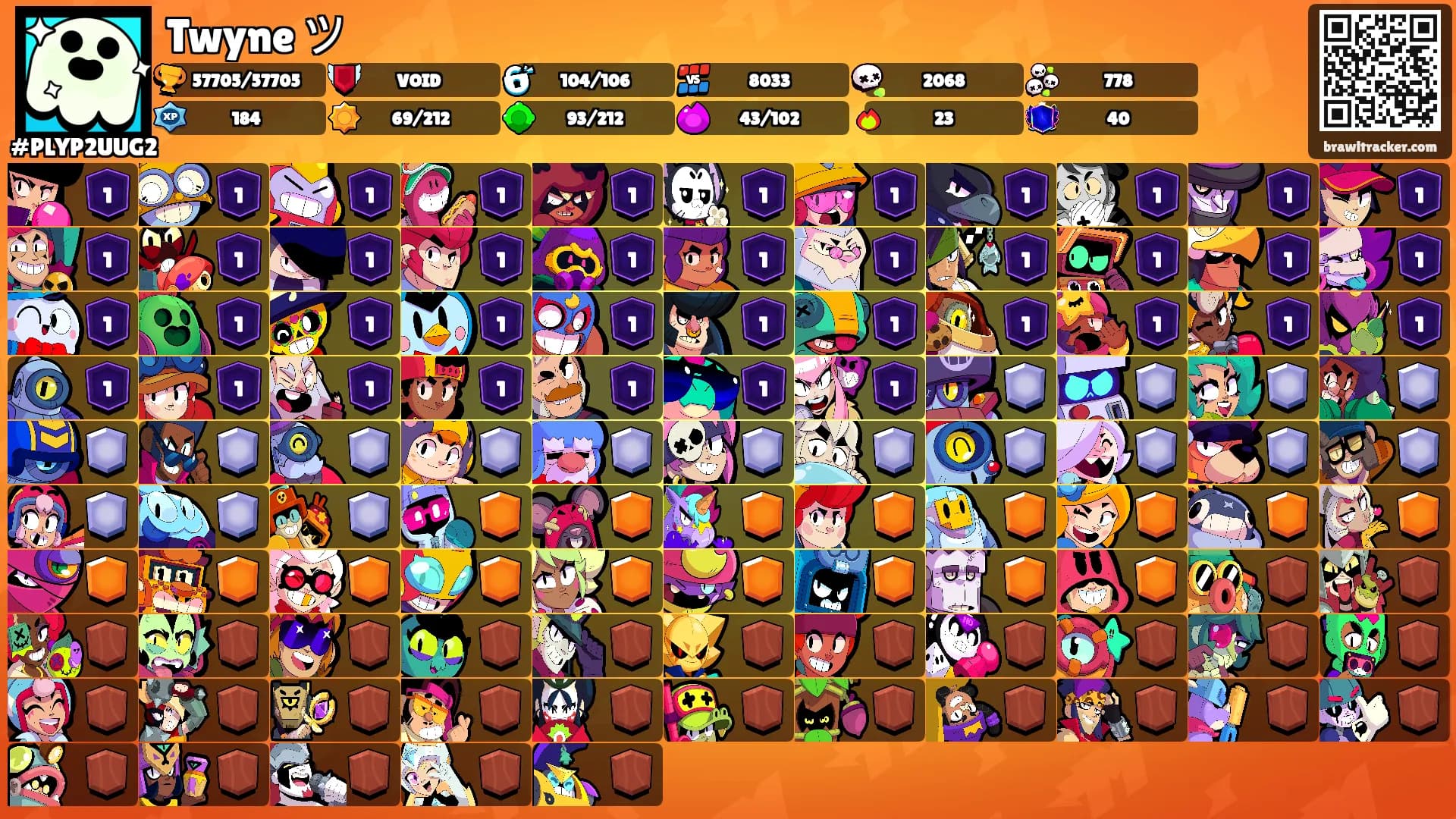 Twyne ツ's Ranks