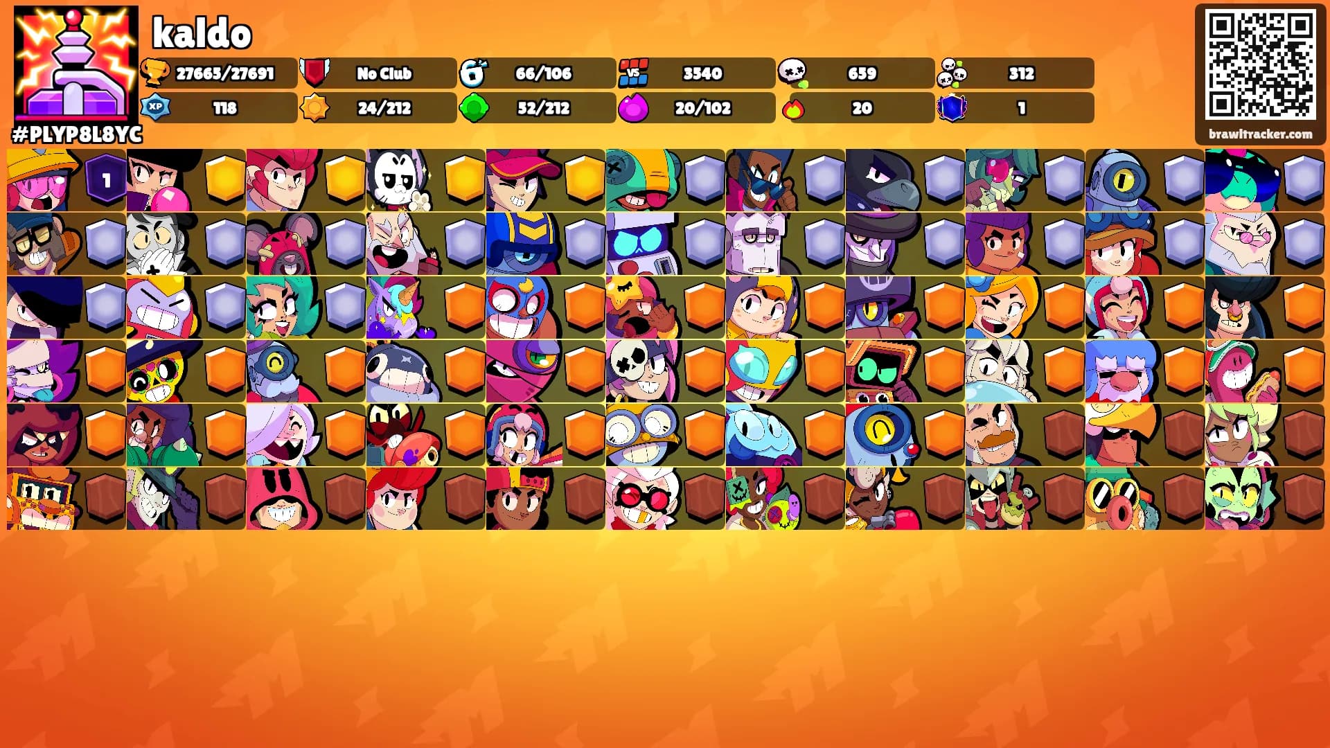 kaldo's Ranks