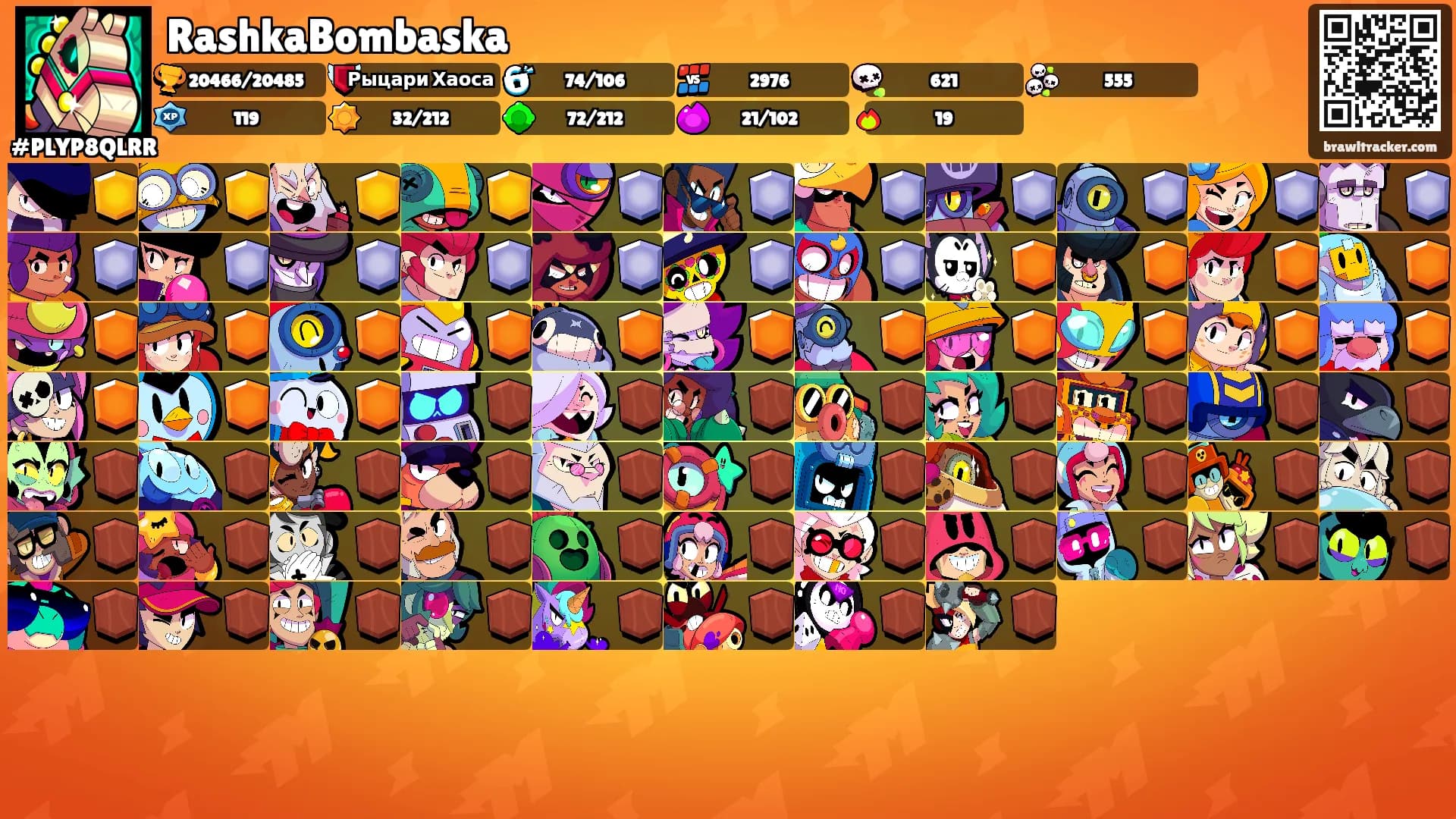 RashkaBombaska's Ranks