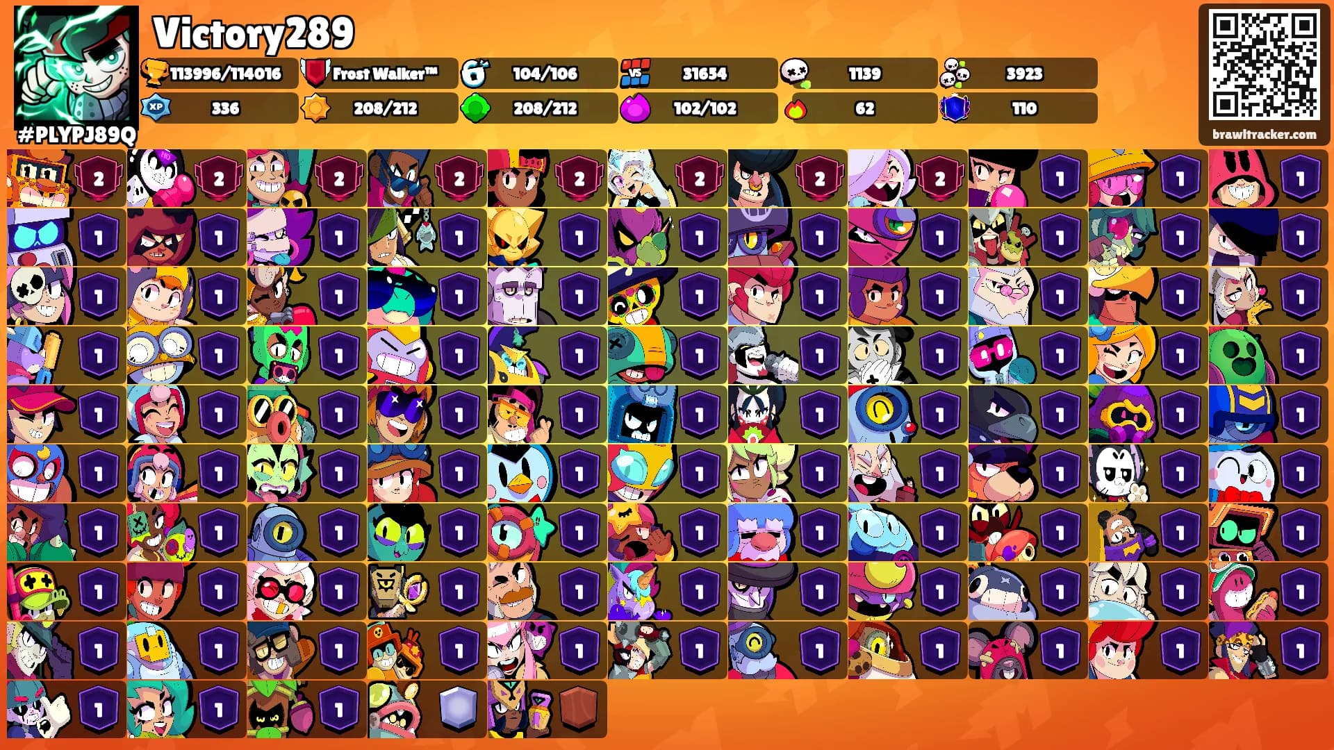 Victory289's Ranks