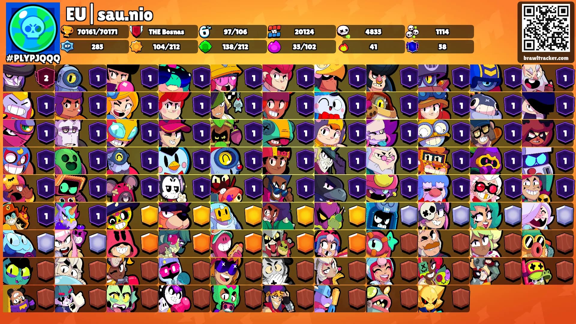 EU|sau.nio's Ranks