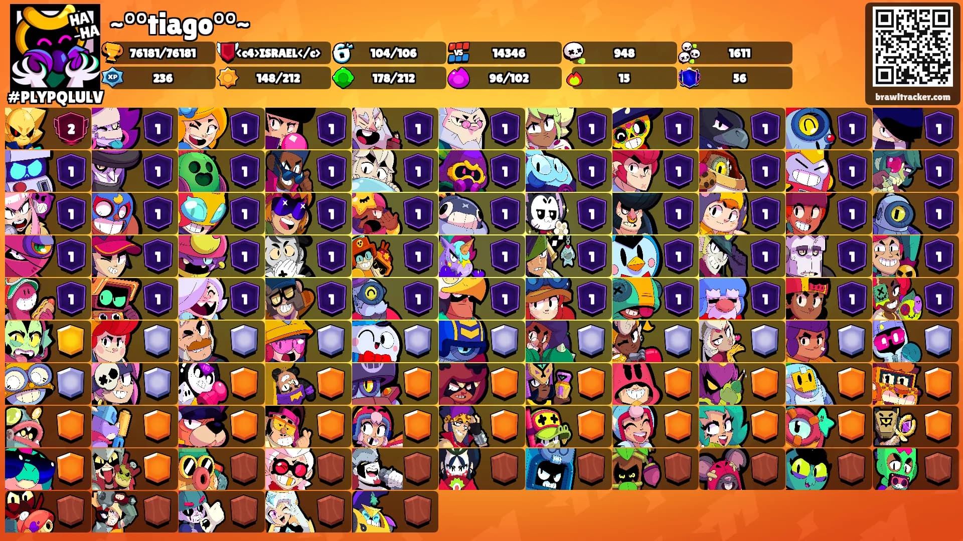 ~°°tiago°°~'s Ranks