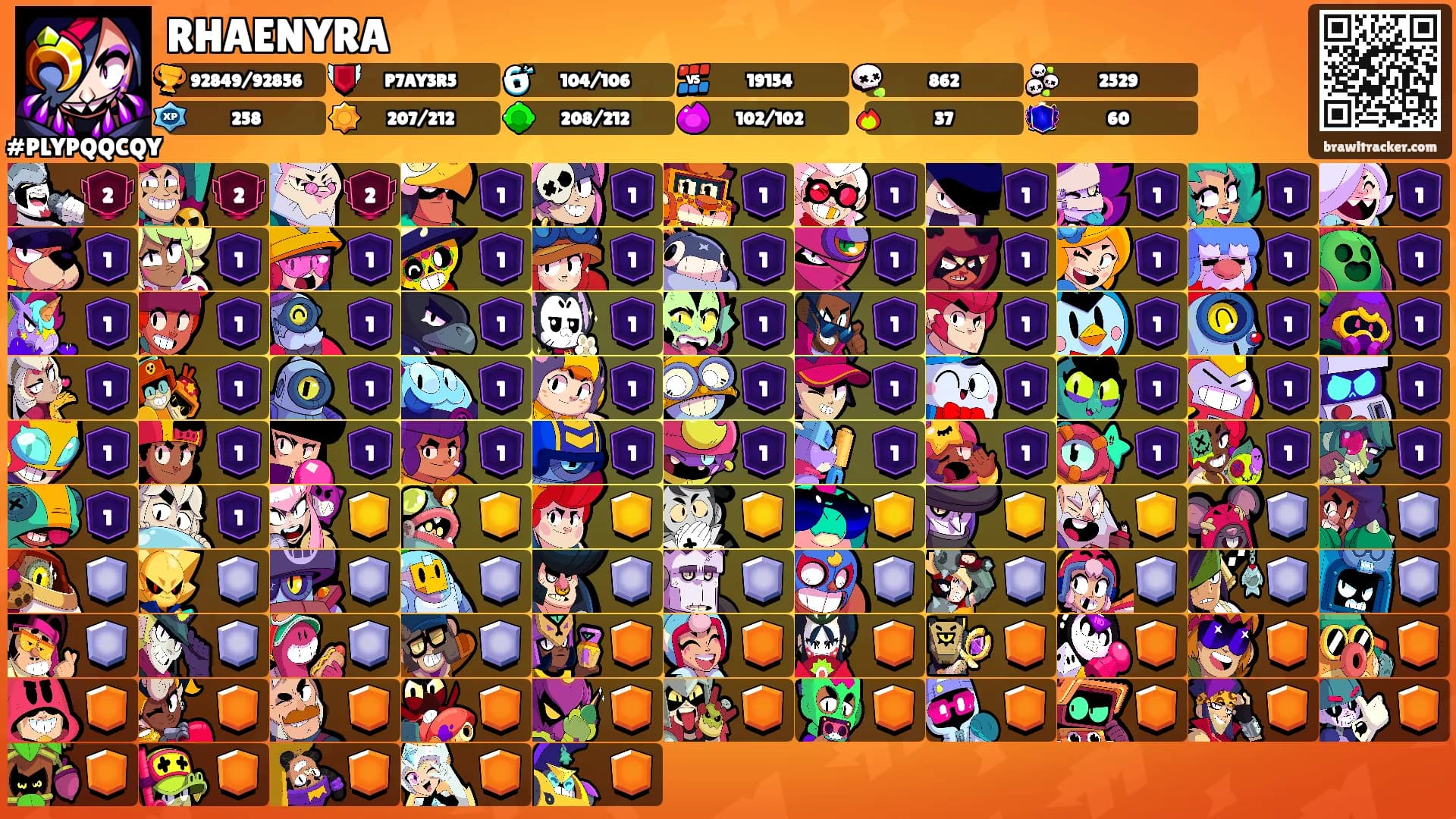 RHAENYRA's Ranks