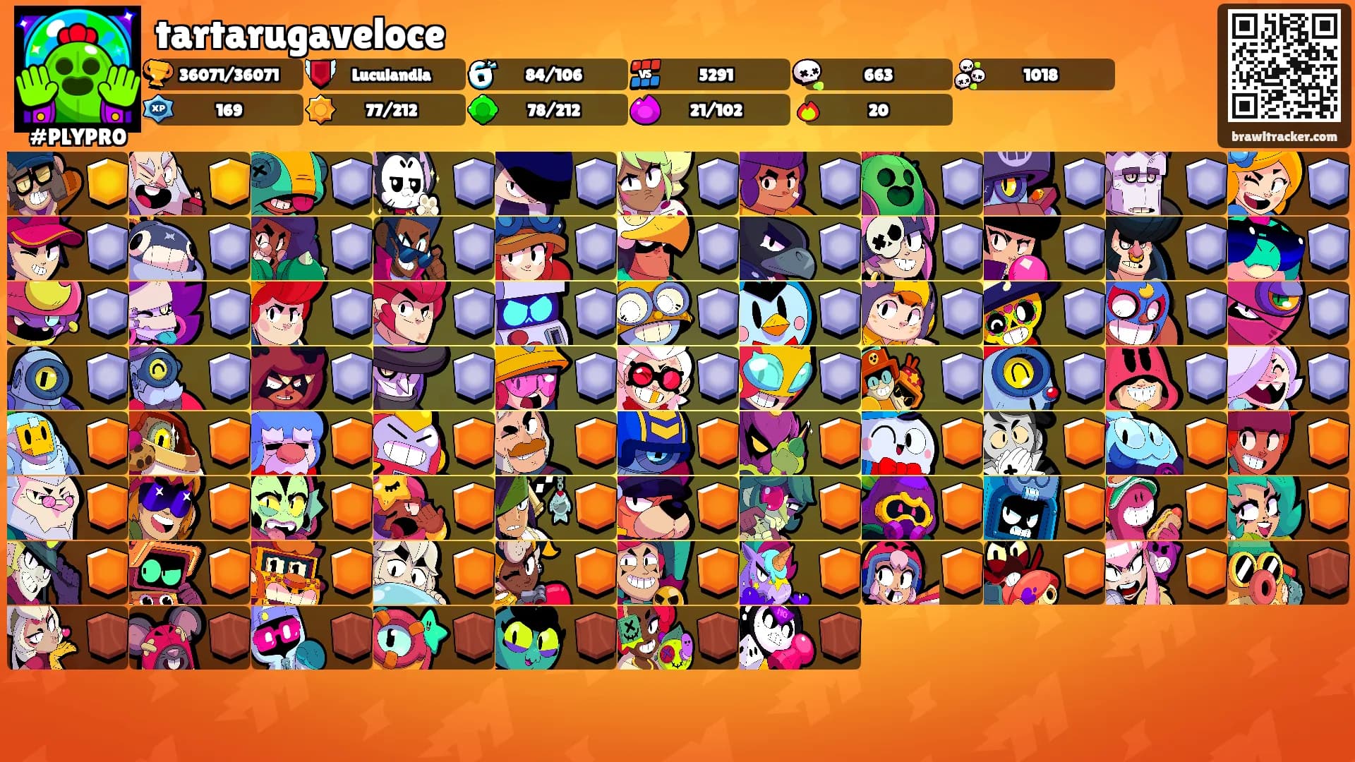 tartarugaveloce's Ranks