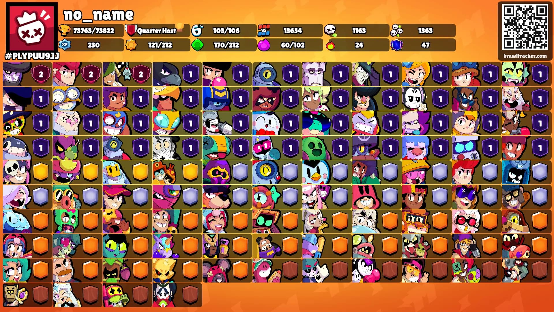 no_name's Ranks