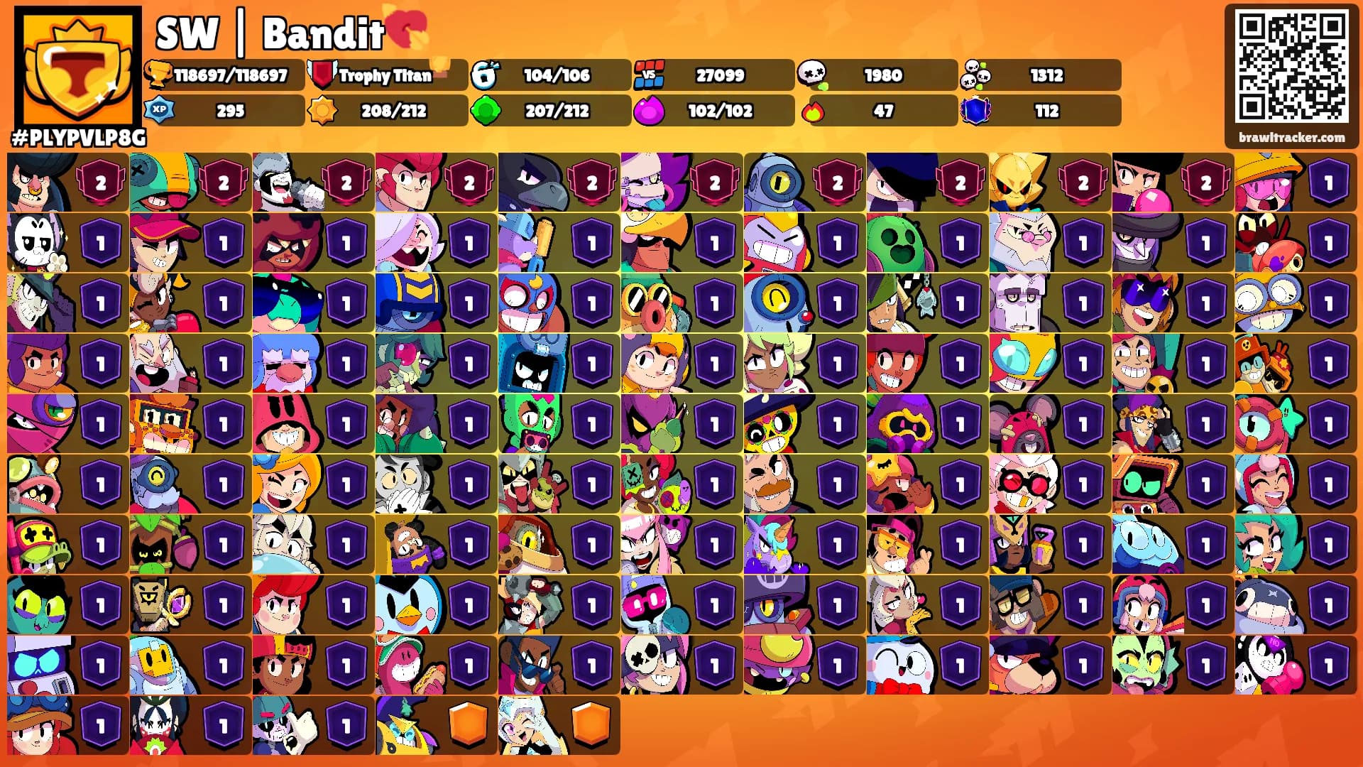 SW | Bandit💘's Ranks