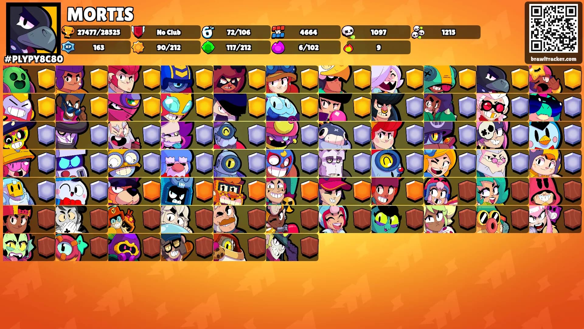 MORTIS's Ranks