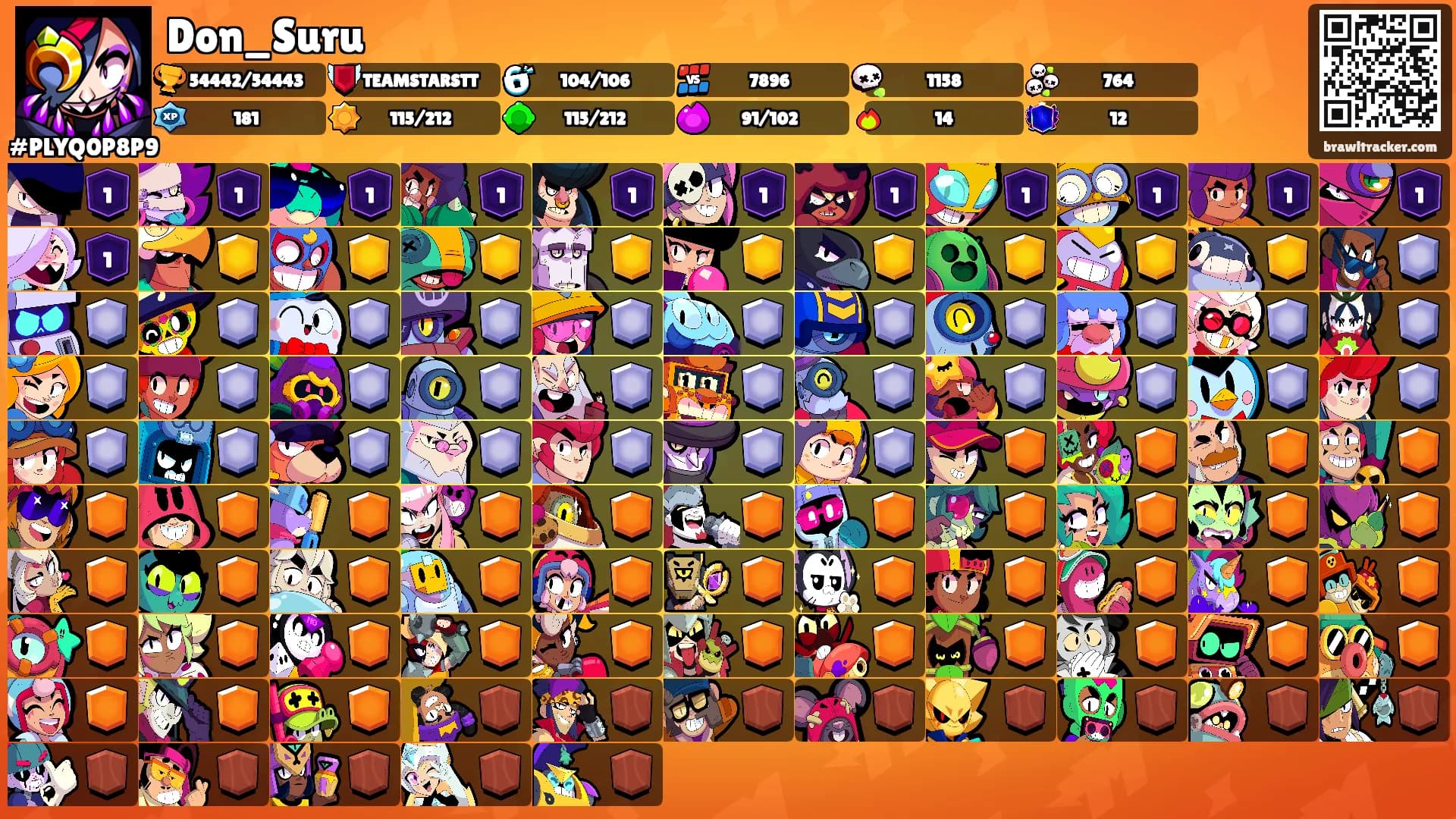 Don_Suru's Ranks